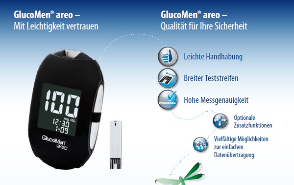 Das neue Blutzuckermessgerät überzeugt dank einfacher Bedienung und Messgenauigkeit. Quelle: GlucoMen areao