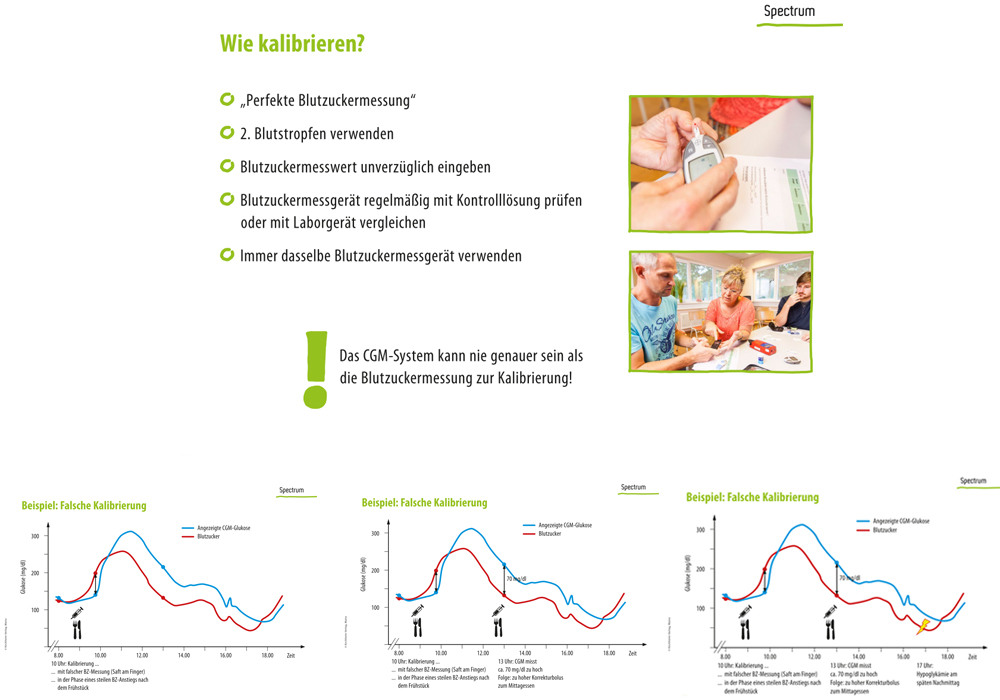 Kalibrieren Spectrum