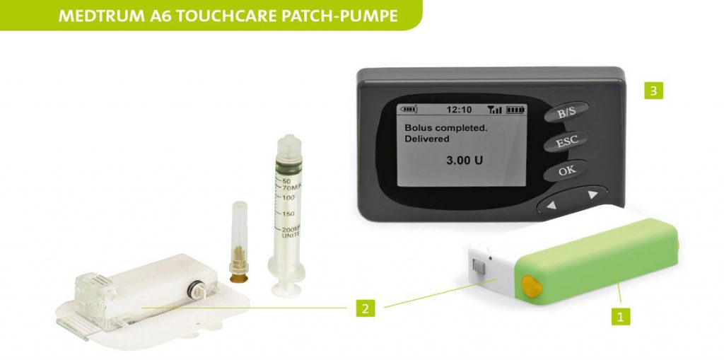 Medtrum-TouchCare-A6-Patch-Pumpe