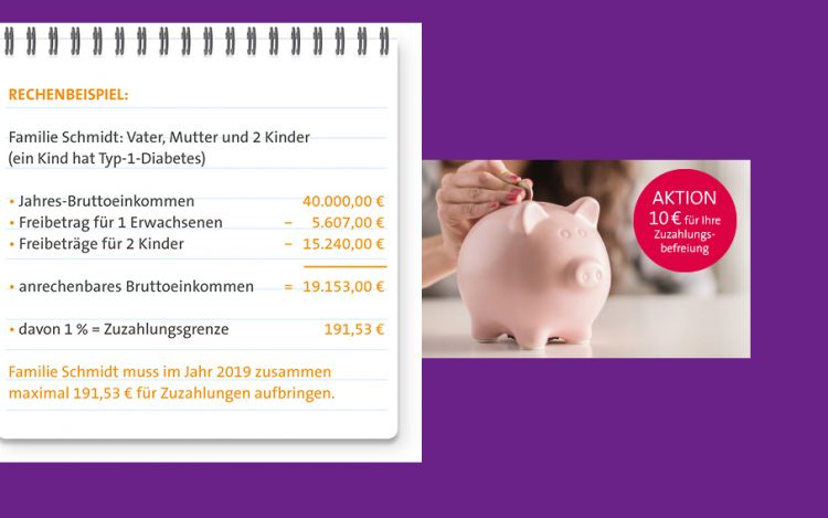 Zuzahlungsbefreiung