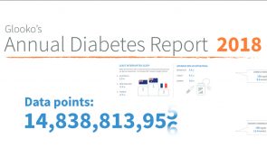 Diabetes Report 2018