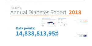 Diabetes Report 2018