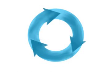 Hybrid-Closed-Loop-Systeme