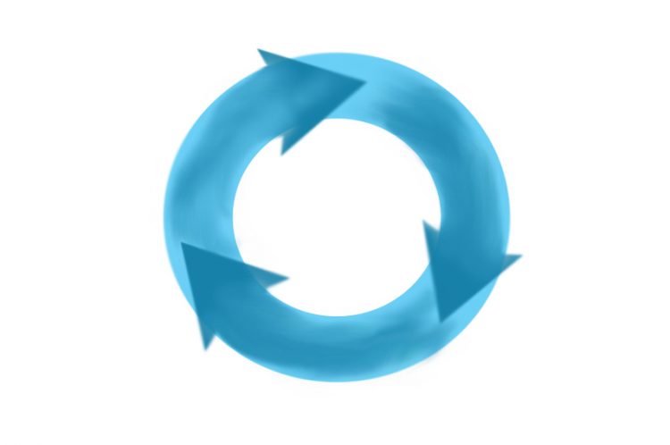 Hybrid-Closed-Loop-Systeme