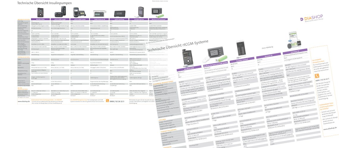 Übersichten Insulinpumpen und CGM-Systeme