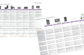 Insulinpumpenmodelle Und Cgm Systeme Vergleichen Diabetiker Info