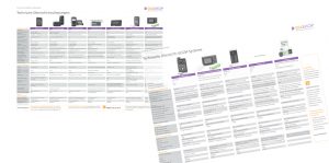 Übersichten Insulinpumpen und CGM-Systeme