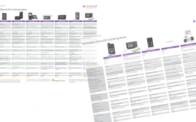 Übersichten Insulinpumpen und CGM-Systeme