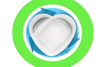 LOOP OmniPod