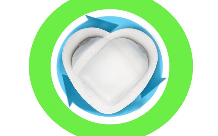 LOOP OmniPod