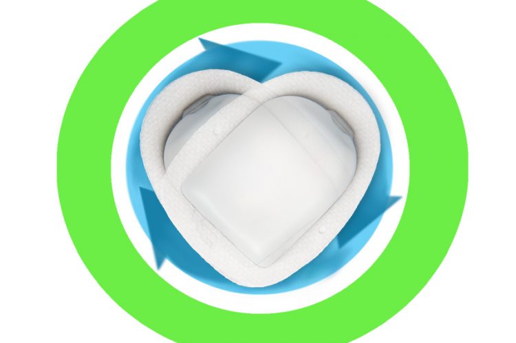 LOOP OmniPod