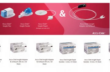 Accu-Chek Rapid