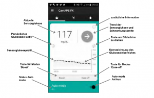 CamAPS FX App