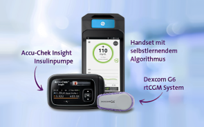 Diabeloop mit Accu-Chek Insight