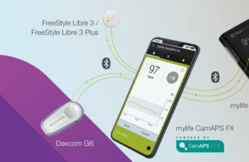 Fully closed loop myeline